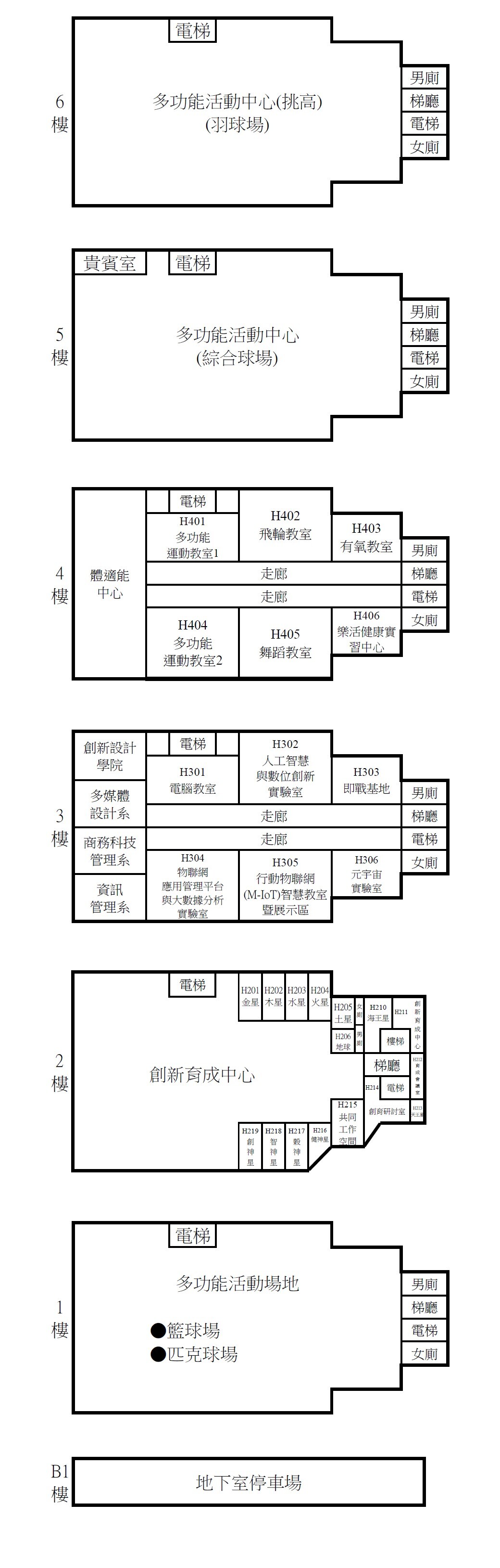 誠信館位置平面圖